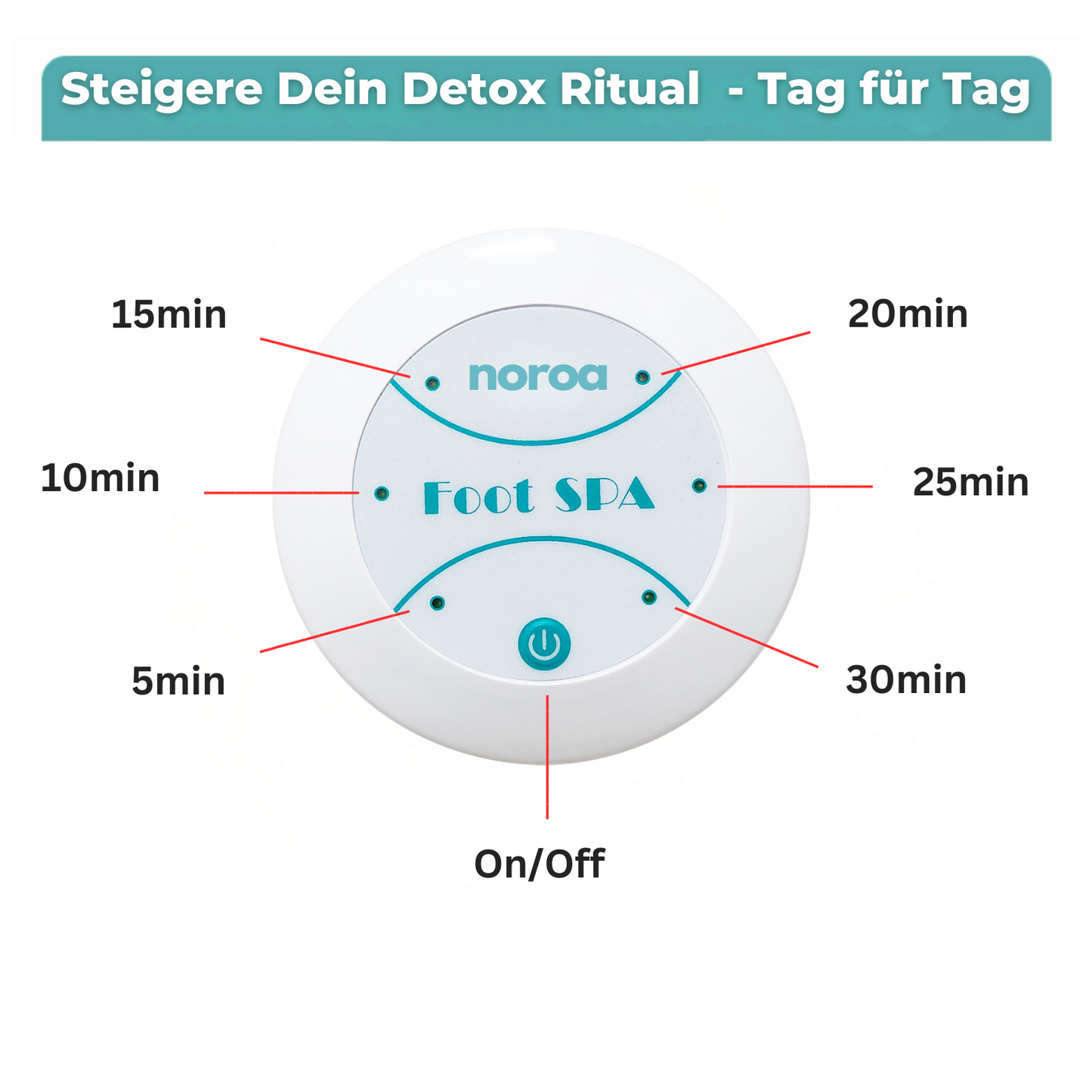 CalmDetox Fußbad